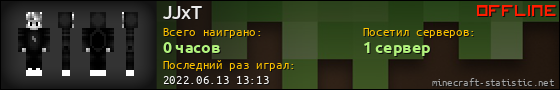 Юзербар 560x90 для JJxT