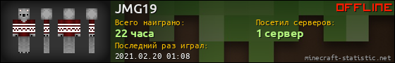 Юзербар 560x90 для JMG19