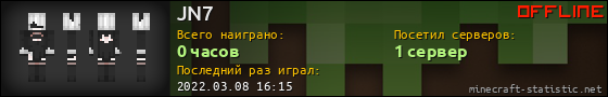 Юзербар 560x90 для JN7