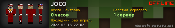 Юзербар 560x90 для JOCO