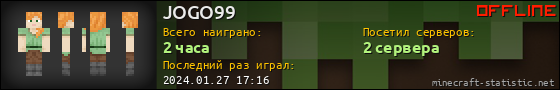 Юзербар 560x90 для JOGO99