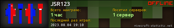 Юзербар 560x90 для JSR123