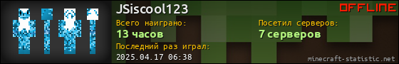 Юзербар 560x90 для JSiscool123