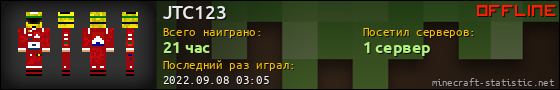 Юзербар 560x90 для JTC123