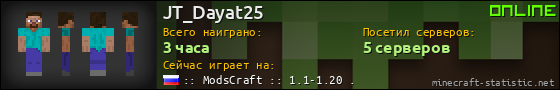 Юзербар 560x90 для JT_Dayat25