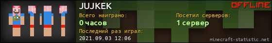 Юзербар 560x90 для JUJKEK