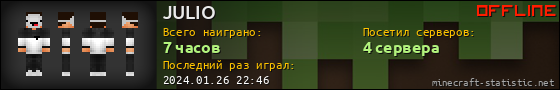 Юзербар 560x90 для JULIO