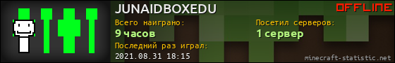 Юзербар 560x90 для JUNAIDBOXEDU