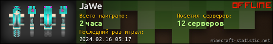 Юзербар 560x90 для JaWe
