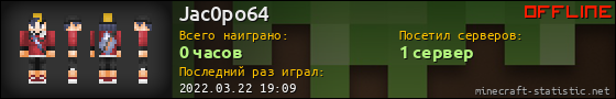 Юзербар 560x90 для Jac0po64