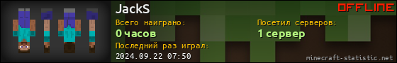Юзербар 560x90 для JackS