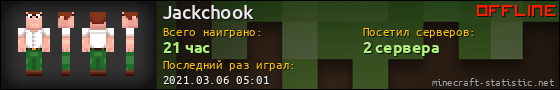 Юзербар 560x90 для Jackchook