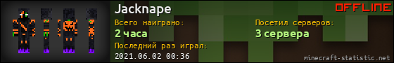 Юзербар 560x90 для Jacknape