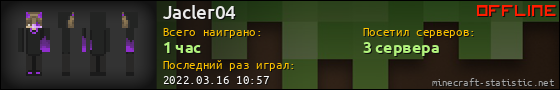Юзербар 560x90 для Jacler04