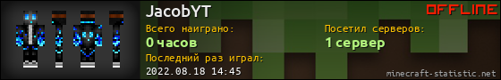 Юзербар 560x90 для JacobYT