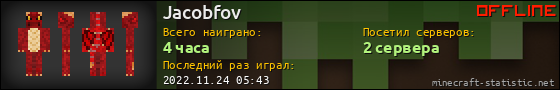 Юзербар 560x90 для Jacobfov