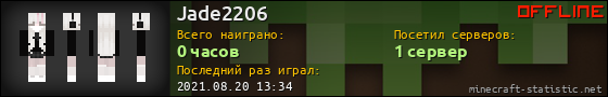 Юзербар 560x90 для Jade2206