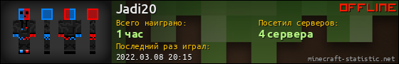 Юзербар 560x90 для Jadi20