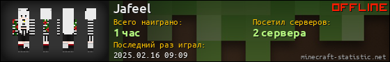 Юзербар 560x90 для Jafeel