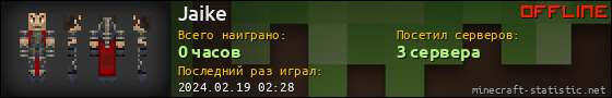 Юзербар 560x90 для Jaike