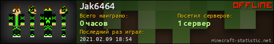 Юзербар 560x90 для Jak6464