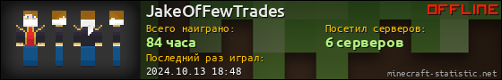 Юзербар 560x90 для JakeOfFewTrades