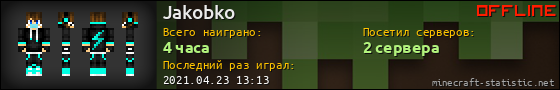 Юзербар 560x90 для Jakobko