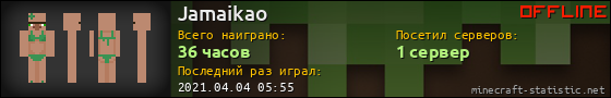 Юзербар 560x90 для Jamaikao