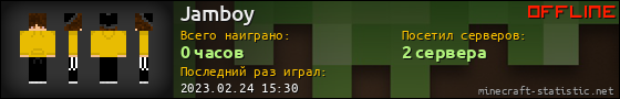 Юзербар 560x90 для Jamboy