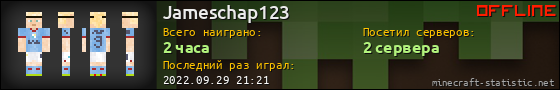 Юзербар 560x90 для Jameschap123