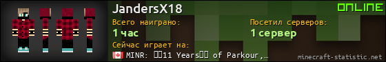 Юзербар 560x90 для JandersX18