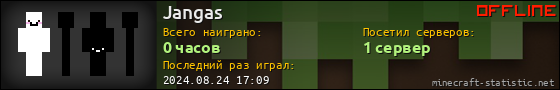 Юзербар 560x90 для Jangas