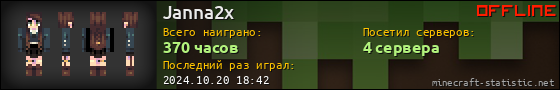 Юзербар 560x90 для Janna2x