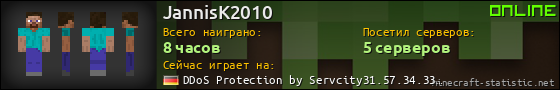 Юзербар 560x90 для JannisK2010