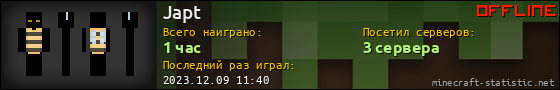 Юзербар 560x90 для Japt