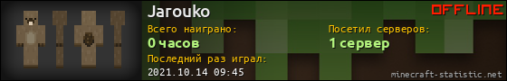Юзербар 560x90 для Jarouko