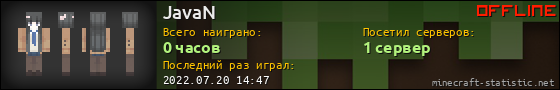 Юзербар 560x90 для JavaN