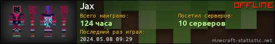 Юзербар 560x90 для Jax
