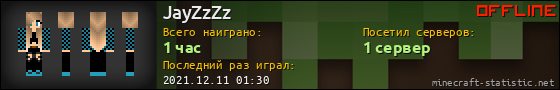 Юзербар 560x90 для JayZzZz