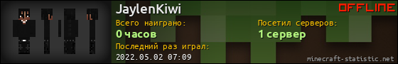 Юзербар 560x90 для JaylenKiwi
