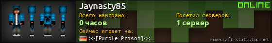 Юзербар 560x90 для Jaynasty85