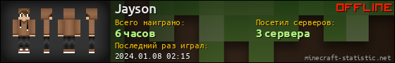Юзербар 560x90 для Jayson