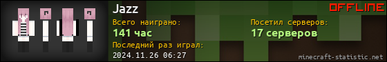 Юзербар 560x90 для Jazz