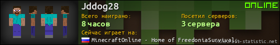 Юзербар 560x90 для Jddog28