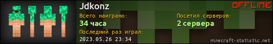 Юзербар 560x90 для Jdkonz