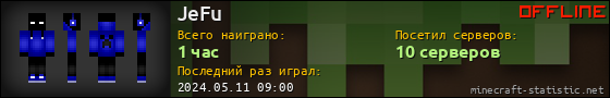 Юзербар 560x90 для JeFu