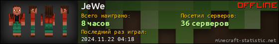 Юзербар 560x90 для JeWe