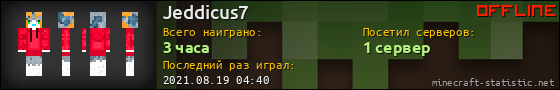 Юзербар 560x90 для Jeddicus7