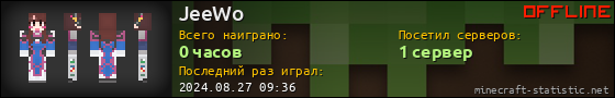 Юзербар 560x90 для JeeWo
