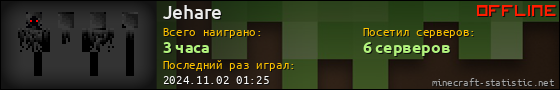 Юзербар 560x90 для Jehare